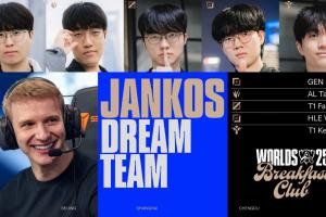 大伙儿觉得客观吗？Jankos本届S赛梦之队：Kiin、Tarzan、Faker、Viper、Keria