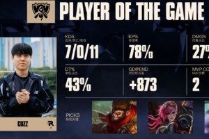 管泽元：BP巨大GAP！蒙多医生想去哪就去哪！Kt冠军点了！ ​​​