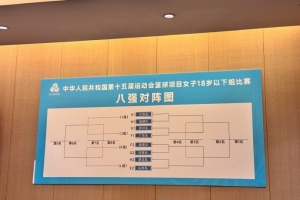 全运会U18女篮八强对阵出炉：广东江苏同处上半区 山东湖南下半区