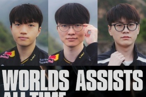 赛事官方统计世界赛助攻榜：Faker第一，Keria即将破千