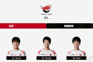 爆料人：香克斯工资帽比两三百万的小奶油还低 369有可能休息了