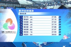 全运会男子50米蛙泳预赛，闫子贝第一、覃海洋第二晋级