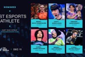 你认可吗？TGA年度电竞选手候选出炉 超威载物领衔 小孩Faker无缘