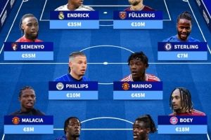 德转列冬窗潜在转会阵：塞梅尼奥、恩德里克领衔，特狮斯特林在列