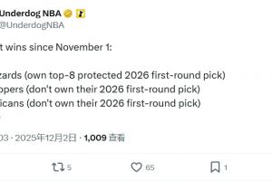 奇才：哥们是在认真摆烂 快船鹈鹕你们俩在干嘛？喂？