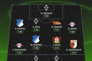 whoscored德甲11月最佳阵：迪奥曼德、马扎、劳姆领衔，门兴4将