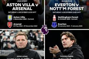 【重逢日】今晚将有四位主帅迎战各自的老东家