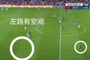 王楚淇：约克雷斯只是看起来比哈兰德壮，实际对抗不是一个档次！