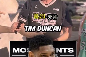 难度挺高的！街头采访马刺老球迷：你能说出队史得分前八名吗？