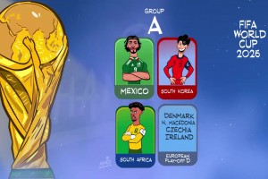 有点意思！外网动画恶搞：足球盛宴！26年世界杯抽签结果~
