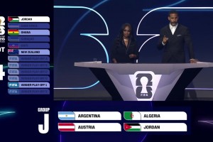 梅西能否卫冕？世界杯J组:阿根廷、阿尔及利亚、奥地利、约旦