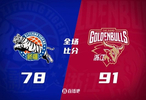 CBA俱乐部杯-浙江力克新疆兰道夫18分钟28分吴前16+5+5