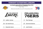 湖人v76人首发：詹姆斯东契奇里夫斯领衔马克西恩比德乔治领衔