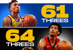 生涯前25场三分数前3：克尼佩尔86阿莫尼·布鲁克斯64米切尔61